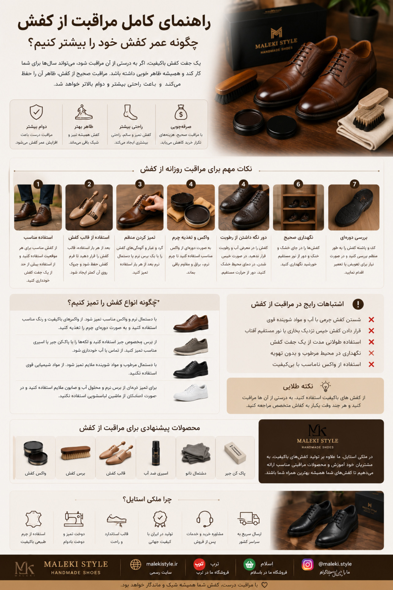 راهنمای کامل مراقبت از کفش؛ چگونه عمر کفش خود را بیشتر کنیم؟