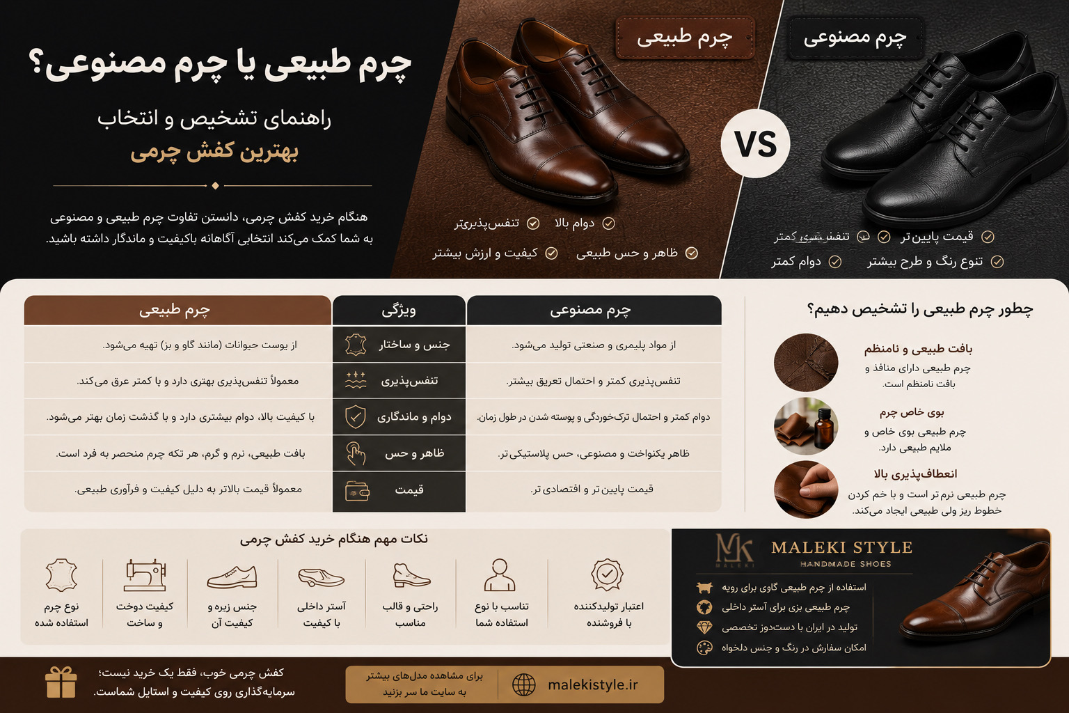 چرم طبیعی یا چرم مصنوعی؟ راهنمای تشخیص و انتخاب بهترین کفش چرمی
